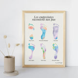 Affiche décorative - 6 empreintes plantaires colorées