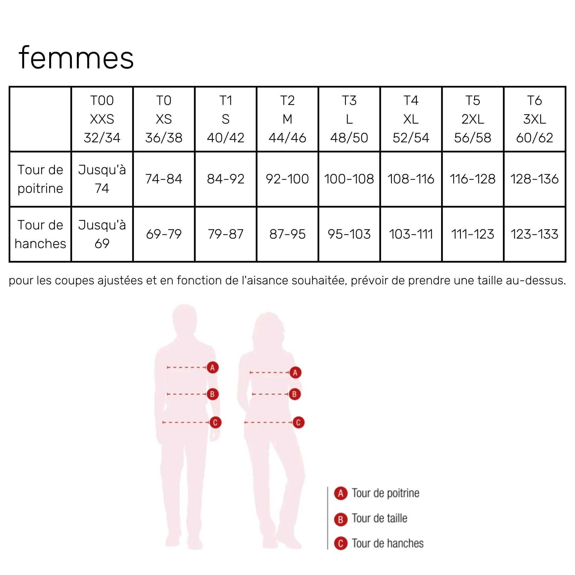 Agathe - Tunika - Kurzarm - Damen - 75 cm Meine Bluse 