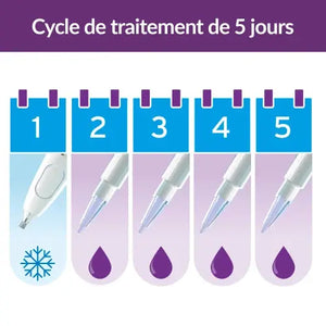 Traitement verrues Duo Power - Excilor Excilor 